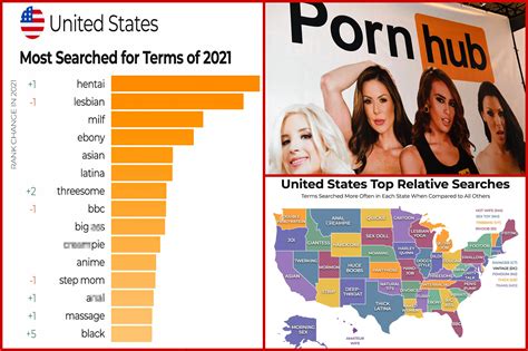 dick pron|Pornhub reveals 2021’s most popular searches in America